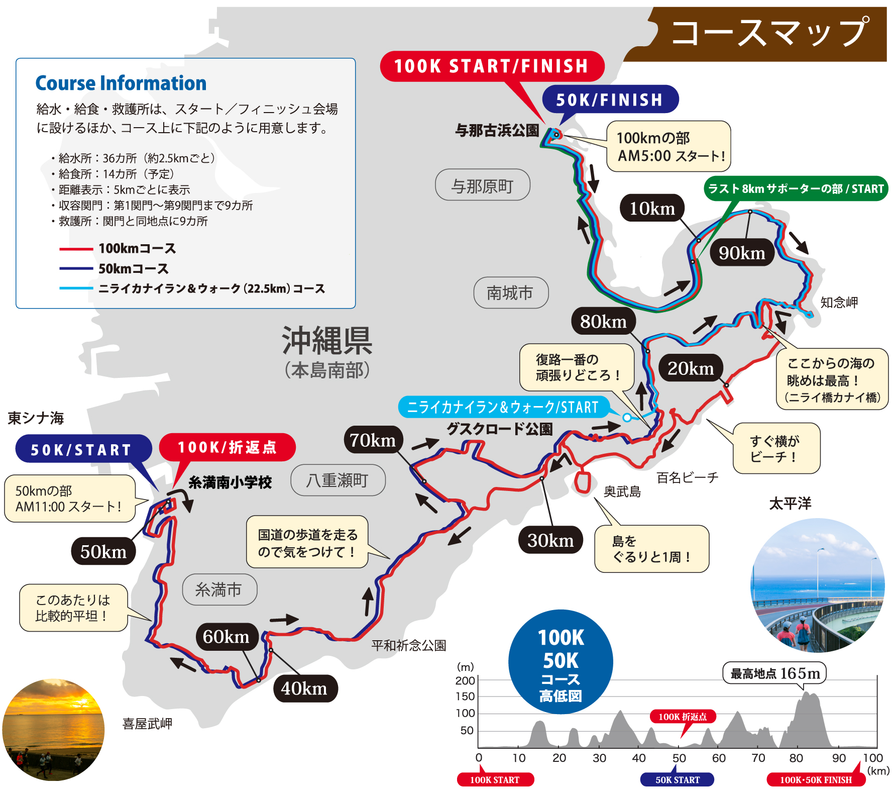 コースマップ