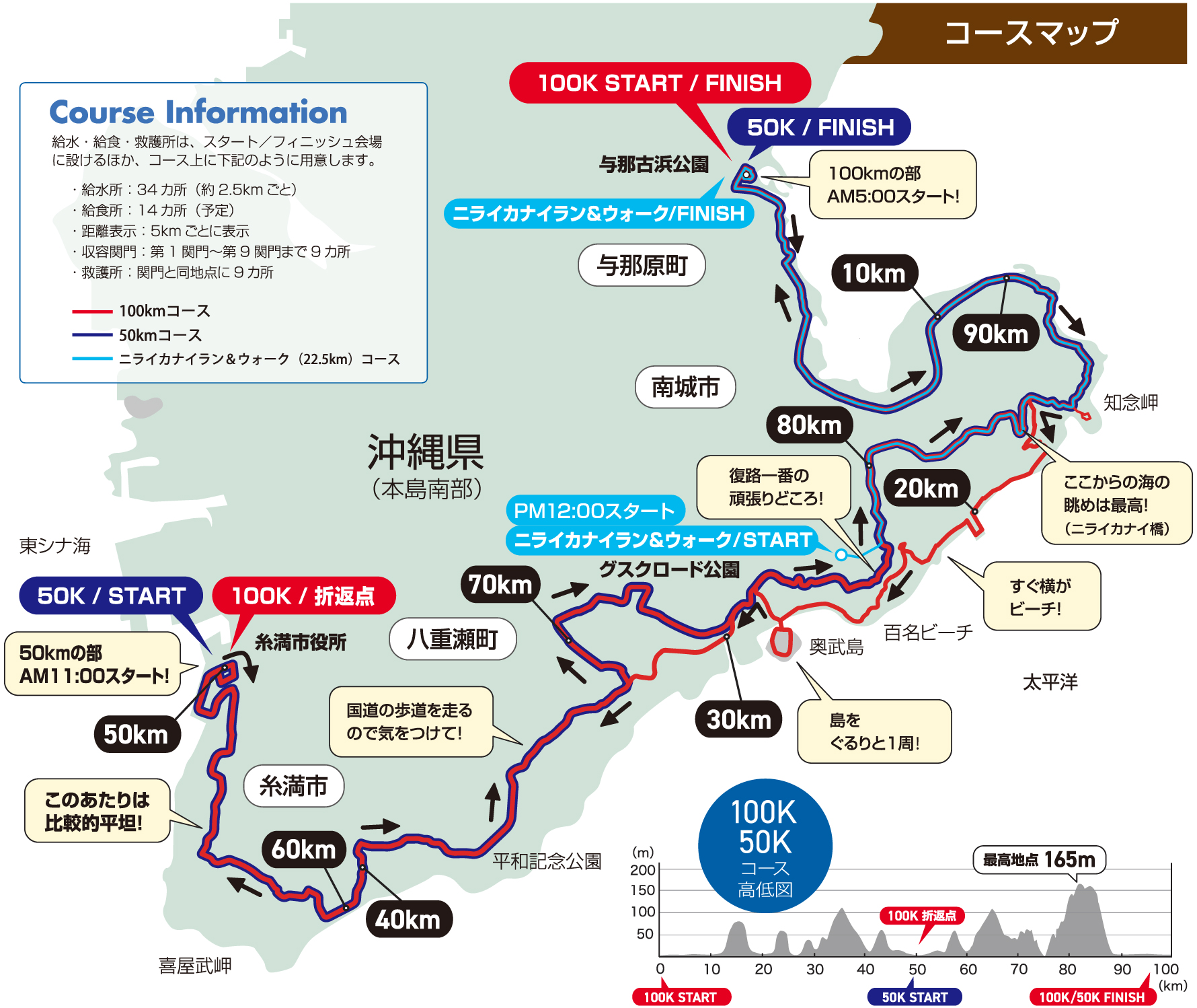 コースマップ